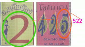 Thai Lotto Master Single Figure Best 3 Pair 01/01/20