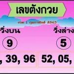 Lottery Magazine Tips Direct Single Winning Game 1-2-2020