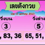 Thailand Lottery Second Paper Complete Set For 16-03-2020