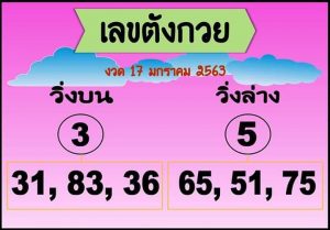 Thailand Lottery Second Paper Complete Set For 16-03-2020