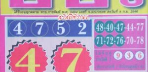 Thailand Lottery Hot Pc4 Magazine Paper Tips 01 2 2020