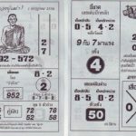 Thai Lottery Bangkok last master tip 01-2-2020