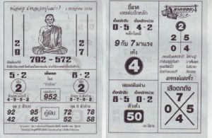 Thai Lottery Bangkok last master tip 01-2-2020