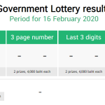 thai lottery results february 16 2020