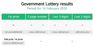 thai lottery results february 16 2020