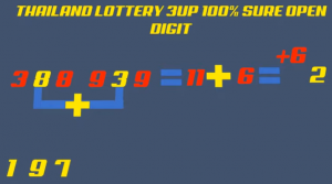 Thai Lottery 3up Sure Tips Formula For 16 February 2020