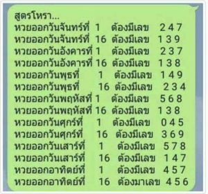 Thai Lottery First Paper 4pc Magazines For 16-03-2020