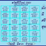 Thailand Lottery Last Paper Magazines Tips for 01-04-2020