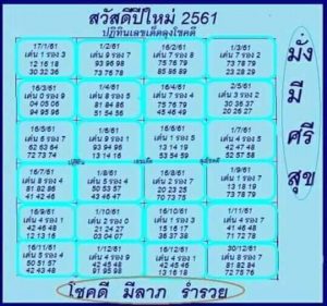 Thailand Lottery Last Paper Magazines Tips for 01-04-2020