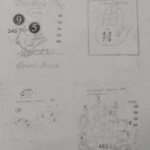 Thai Lottery Second Papers For 16 February 2020