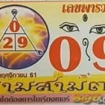 Thai Lottery Free Paper VIP Tips 16-02-2020