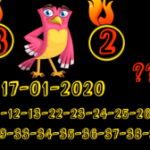 Thai lottery Today VIP Formula Tips 01-04-2020