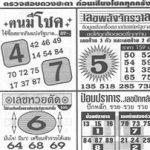 Thai Lotto HTF Formula Today Lottery Draw on 01-04-2020