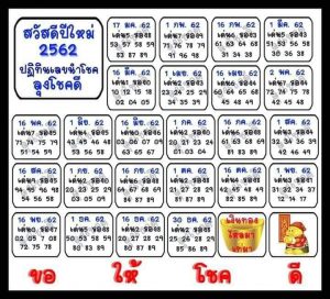 Thai Lottery 4pc First Paper Magazines For 16-03-2020