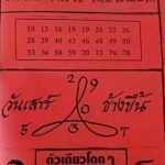 Thailand Lottery Direct Set Win Tips for 01-04-2020