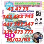 Thailand Lottery 3up Sure Digit Formula For 16-03-2020