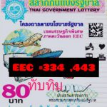 Thailand Lottery Tips Continually Winning Direct Sets 01 March 2020