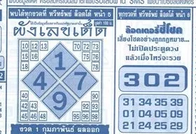 Thailand lottery free tip 3up and 2 down single sure 01-03-2020