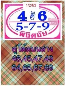 Thailand Lottery 3up Down Final VIP Tips For 01-04-2020