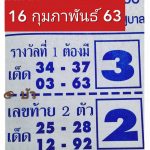 Thai lottery Very HoT best sure single number tips 01 March 2020