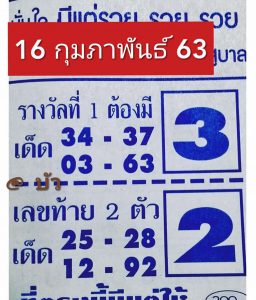 Thai lottery Very HoT best sure single number tips 01 March 2020