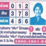 Thailand Lottery 3up Direct Set Tips For 01-04-2020