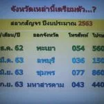 Thai lottery 1st paper tips 01 March 2020