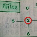 Thailand Lottery 3up Single Pair Tips for 01-04-2020