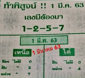 Thai lottery 1st paper 01 March 2020