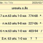 THAI LOTTERY DOWN SETS 01.03.2020