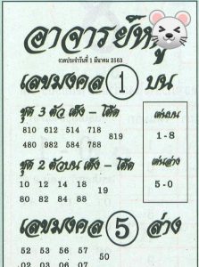 Thai lottery First Paper Magazine Key Tips 01 March 2020