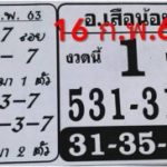 Thai Lottery Paper 01 March 2020