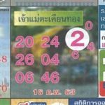 Thai lottery cut number tips 01 March 2020