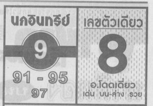 Thai Lottery Route Chart Direct Sets on 01-04-2020