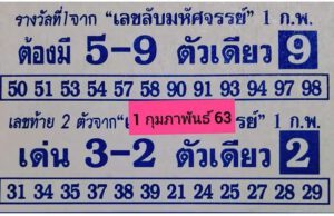 Thailand Lottery VIP Formula Pair Tip Paper 01.03.2020