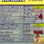 Thai Lottery 1st Paper 01 March 2020