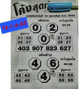 Thai Lottery Tips Winning Touch Pair for 01 March 2020