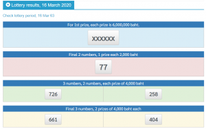 Thai Lottery 16 March 2020 Live Result & Tips