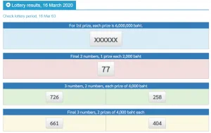 Thai Lottery 16 March 2020 Live Result & Tips