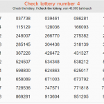 thailand lottery 2020 1, October Today Results