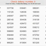 thailand lottery 2020 1, October Today Results