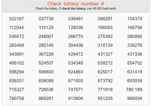 thailand lottery 2020 1, October Today Results