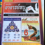 Thailand Lottery Direct Set Win Tip for 01-04-2020