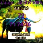 Thailand lottery 3up Master Sets 01-05-2020