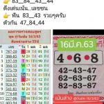 Thailand Lottery Final Hot Paper 01-04-2020