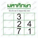 Lottery Masters Phayakkhaphum Phisai (Nong Kai) 16/5/63