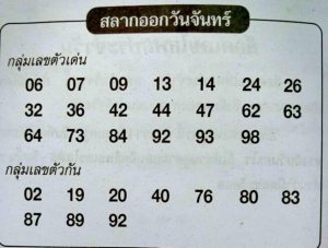 เลขคนปีขาล แนวทางรัฐบาล 1/6/63