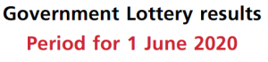 thailand lottery 2020 1, June Today Results