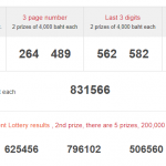 thai lottery 1st june 2020 header part