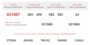 thai lottery 1st june 2020 header part